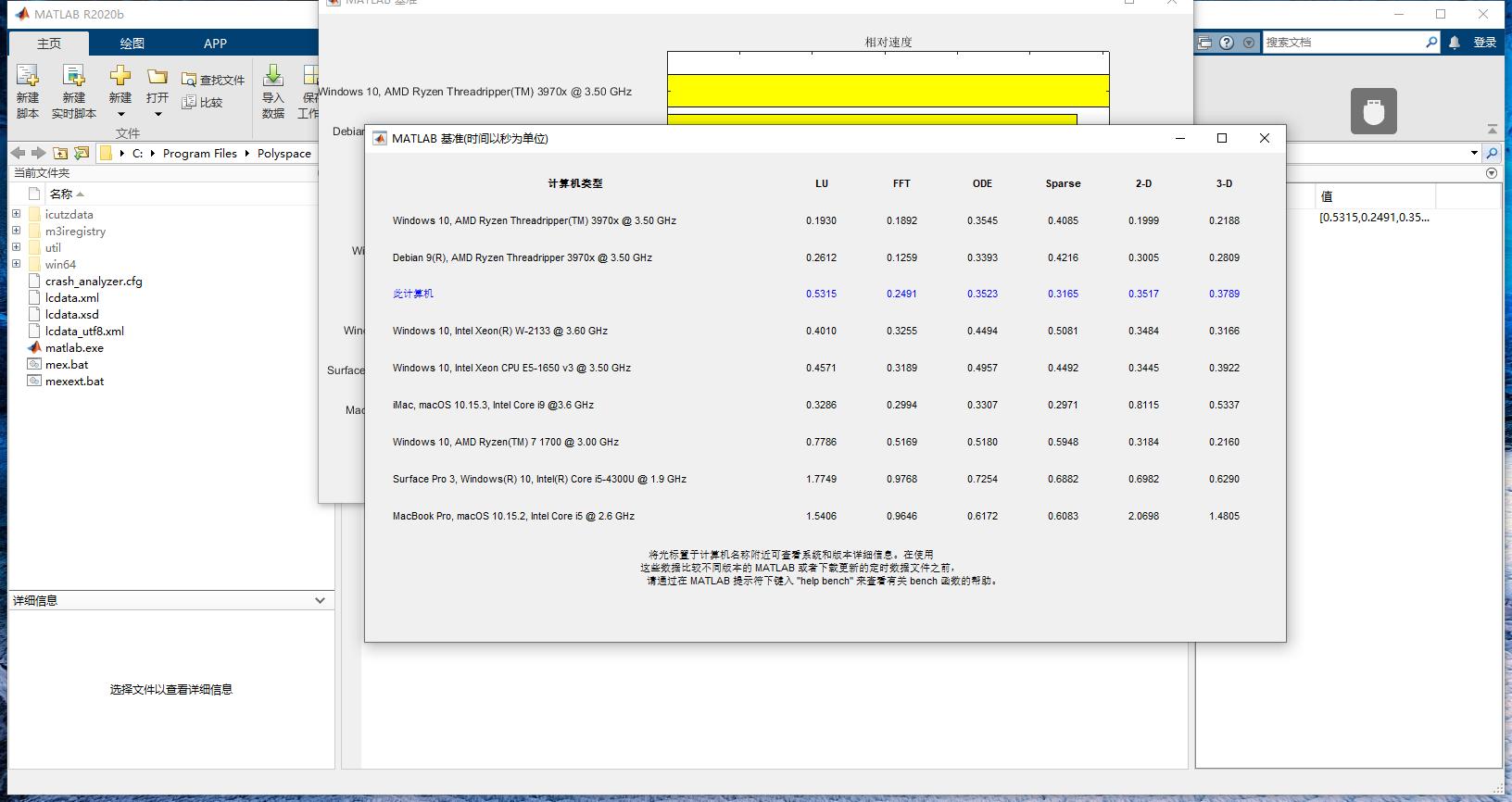 惠普战66四代锐龙版：安静、稳定、性能强劲，高性价比省心之选