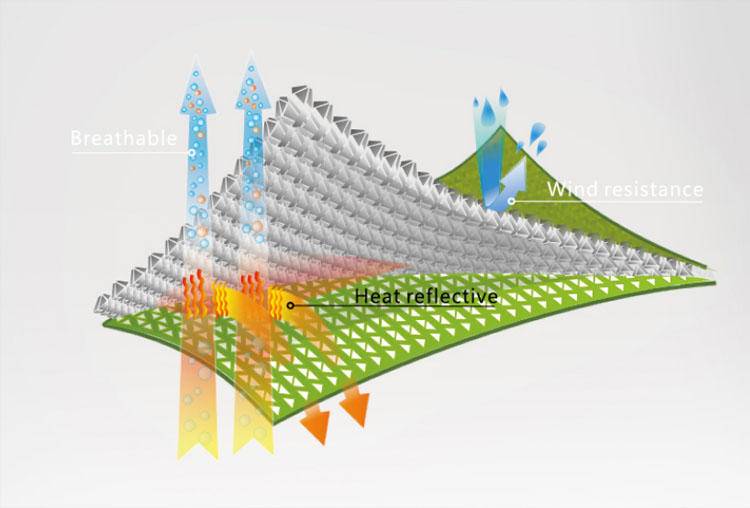今年冬天我飘了，不为啥~穿上这件装备，相亲都能横着走