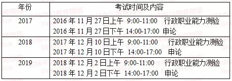 看懂国考,三分钟让你了解国考