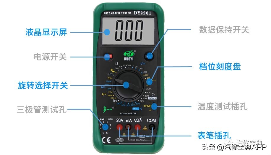 超全万用表知识讲解,电工入门基础万用表常用8种知识