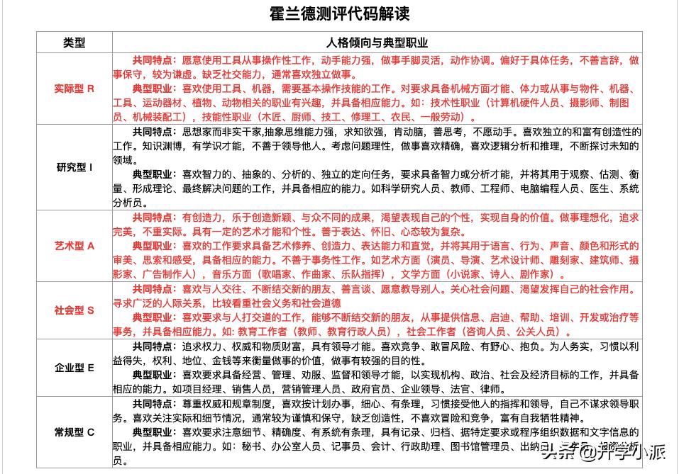 湖南金钥匙高考志愿填报系统入口,四川志愿填报系统操作指导