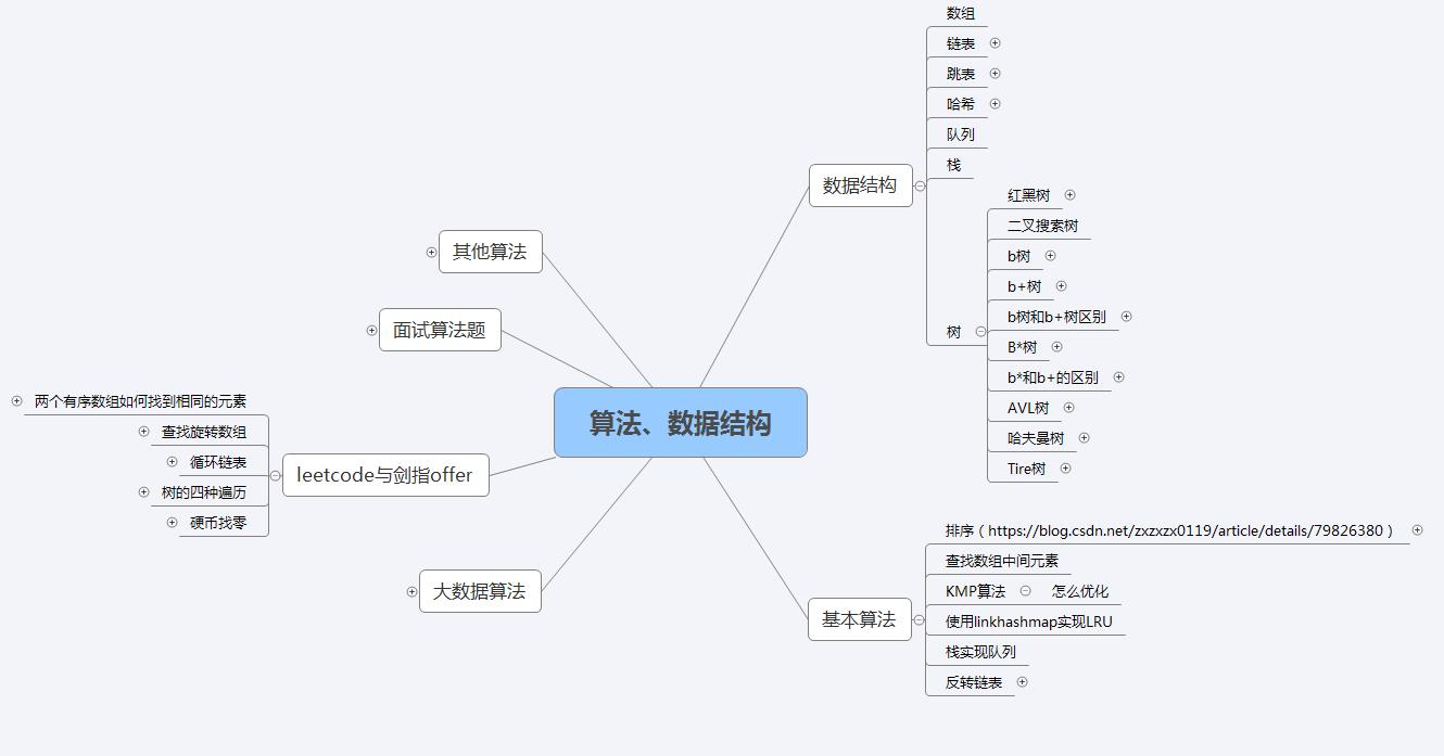 剪不断理还乱的全文,剪不断理还乱学会放下