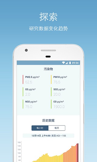 全球空气质量app,空气质量app有哪些