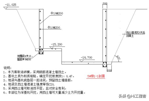 住宅楼土方开挖最经济方案,高层小区建筑地基施工全过程