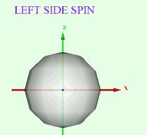 乒乓球如何用旋转抵消旋转,乒乓球的旋转分为哪几种