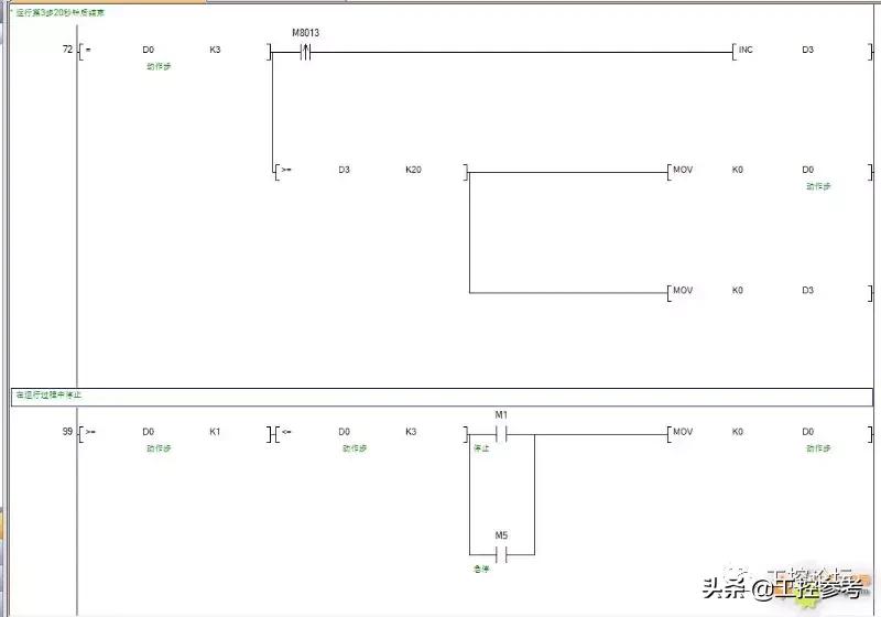 各种品牌的plc输入方式,plc怎么控制自动和手动的原理