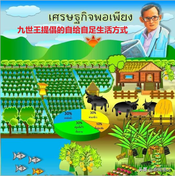 “慢慢悠悠”生活的泰国人很穷吗？在泰漂泊16年的轩主告诉你真相