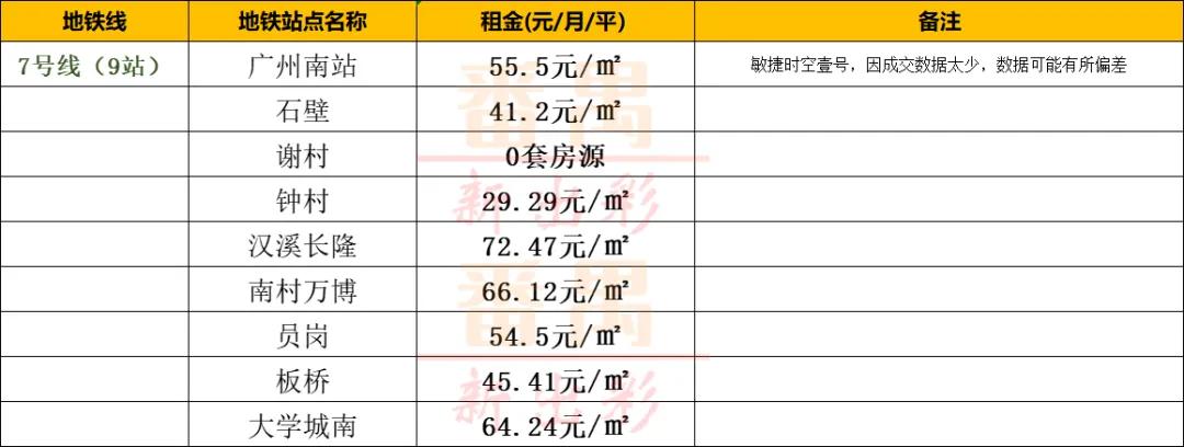 住在广州番禺好吗,为什么大家喜欢去深圳定居