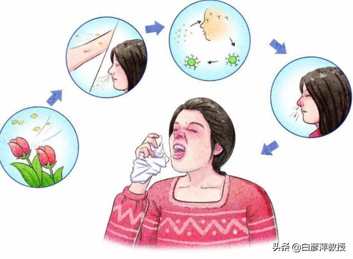 麻疹怎么处理好得快,麻疹荨麻疹怎么治才能好