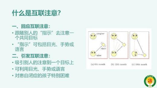 小孩自闭症交流障碍语言发育迟缓,自闭症儿童语言表达训练句式