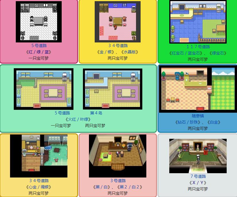 宝可梦孵蛋带什么宝可梦,宝可梦剑盾什么宝可梦不能孵蛋