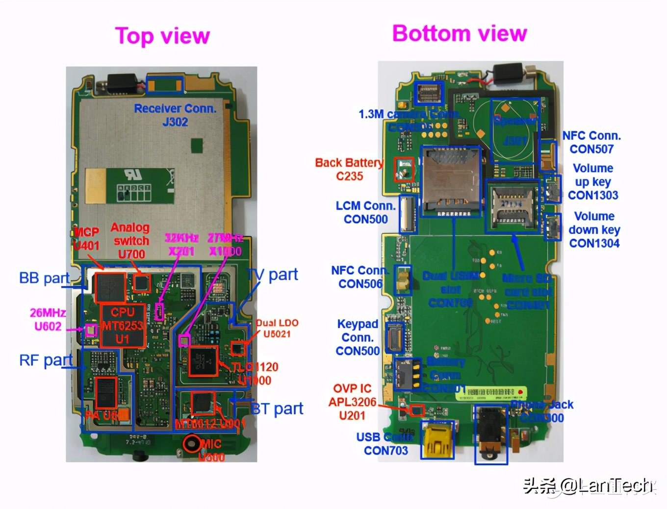 智能手机硬件主要有哪些,一文看懂手机制造