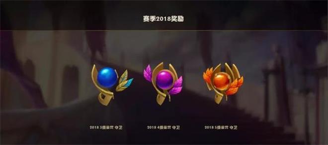 lols8赛季结束时间,lols8总决赛奖金是多少