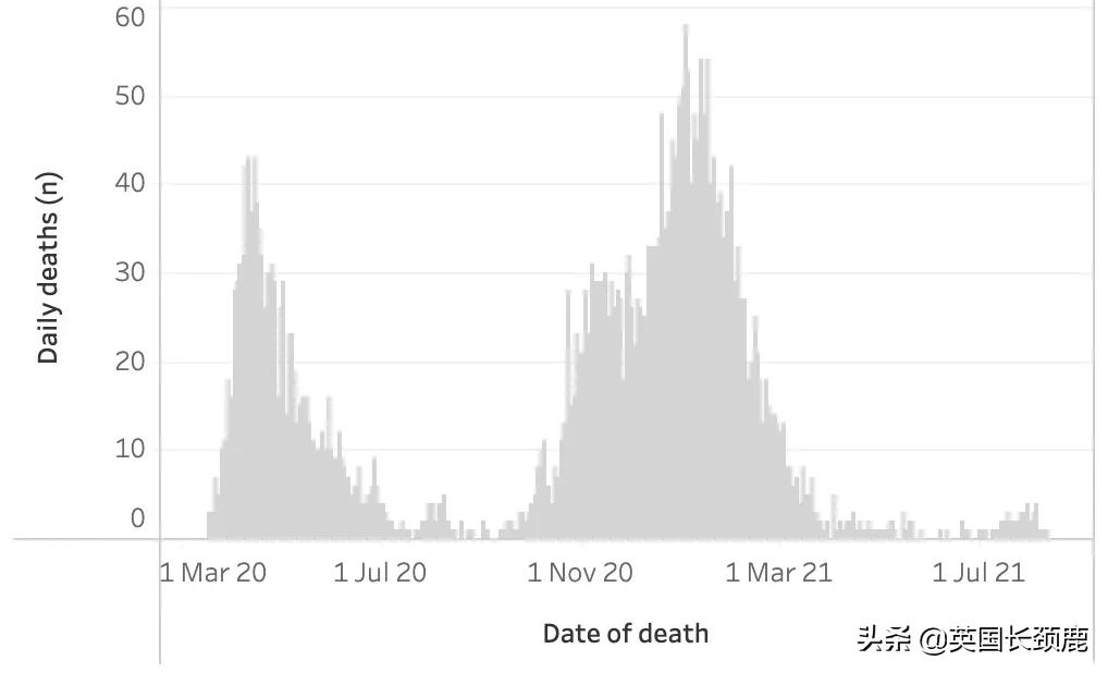 英航恢复中国哪些航班,英航恢复伦敦香港直飞