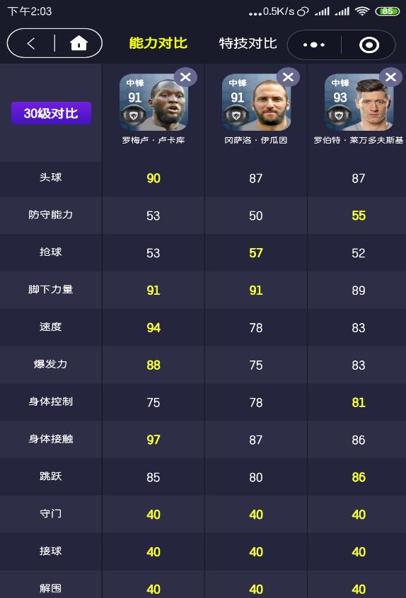 实况足球传奇时刻精选球员哪个强,实况足球最完美的球员