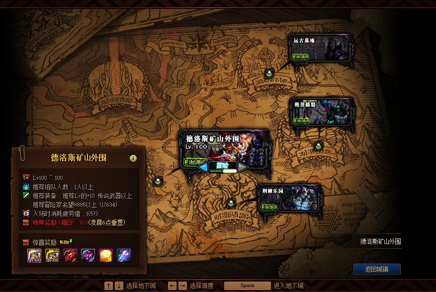 dnf搬砖金团,dnf打团挣钱