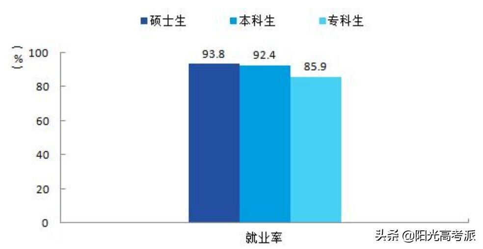 成都大学值得去吗,成都大学靠谱吗
