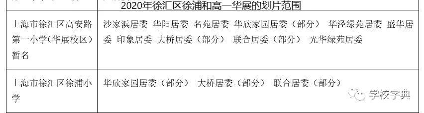 名校或扩大调整你家学区有变化吗,名校转公办会不会拉动周边房价