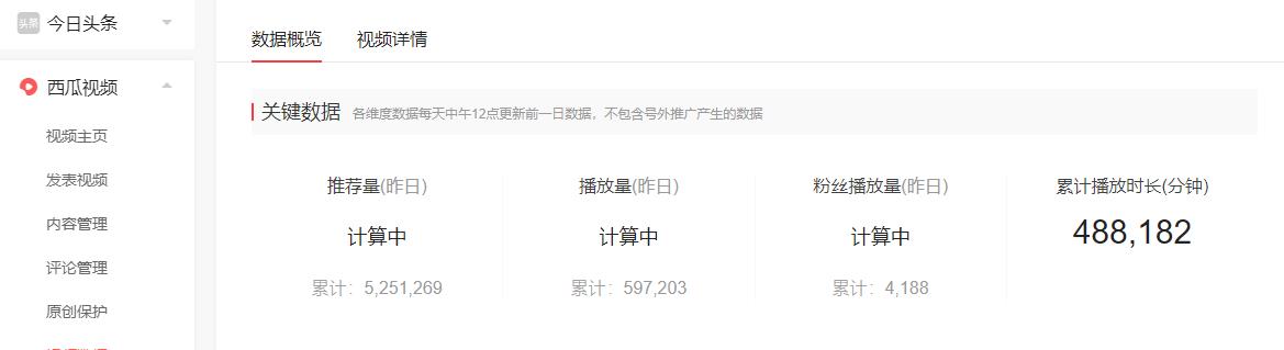 千次*放播**单价：4980元，在*今条头日**赚高收益的秘密