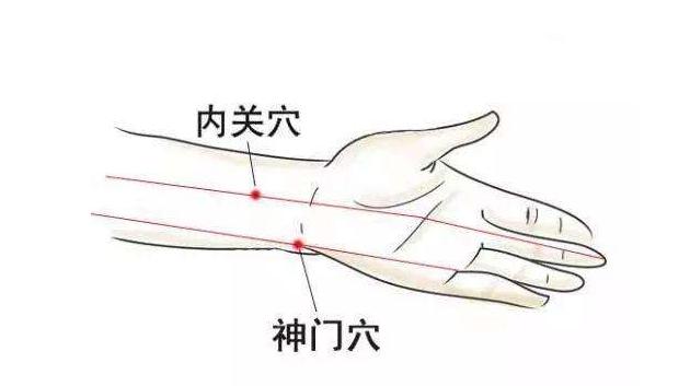 中医心肺复苏手法图解步骤,徒手心肺复苏穴位