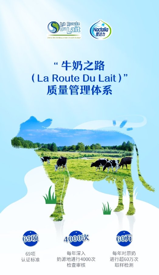 爱达力奶粉是中高端吗,爱达力高品质奶粉