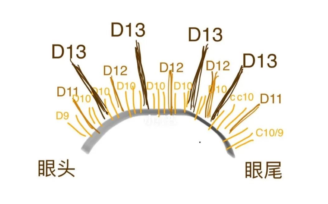 纹眉的女人都后悔了,纹眉的你们后悔了么