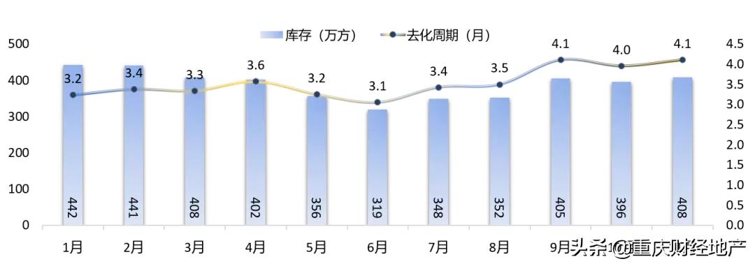独占市场,独占市场合理吗