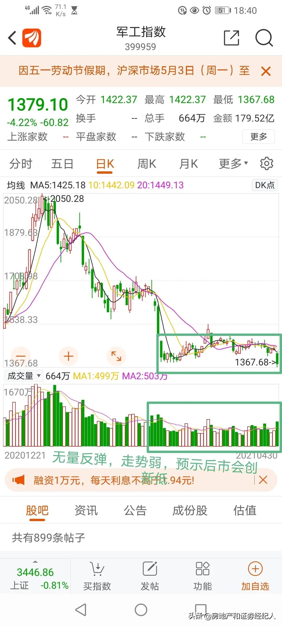 信威集团退市后股票如何处理,信威集团退市后持有的股票怎么办