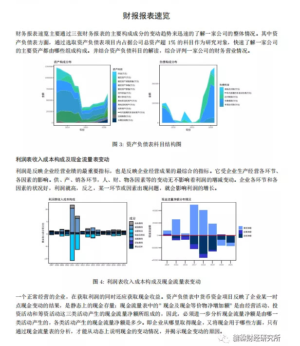 000068华控赛格002211,000068华控赛格是科创板吗