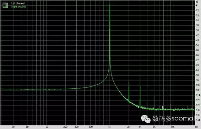 p9华为智能手机,华为p9性能跑分