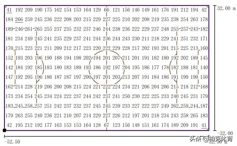 柏克体育中心,柏克体育