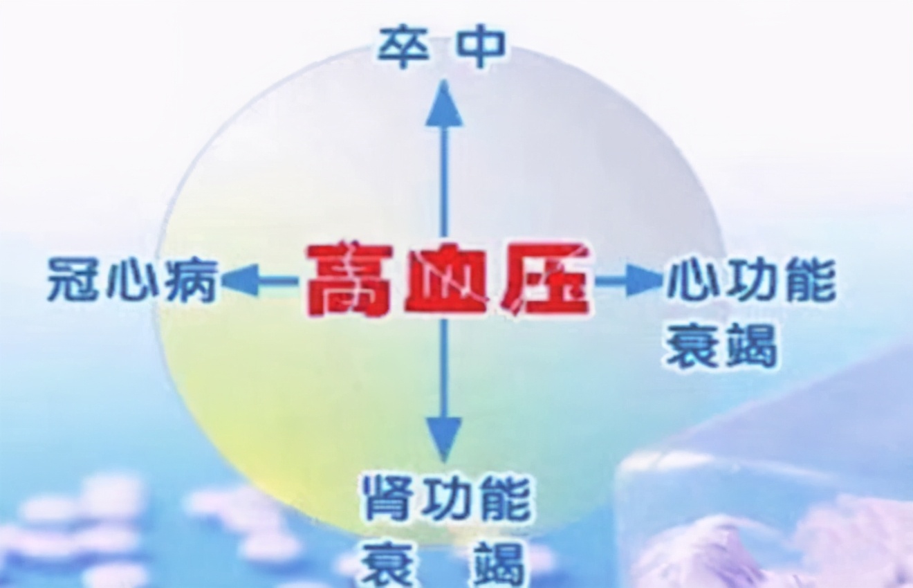 高血压与脑梗病人饮食注意哪些,高血压脑梗人群的饮食注意