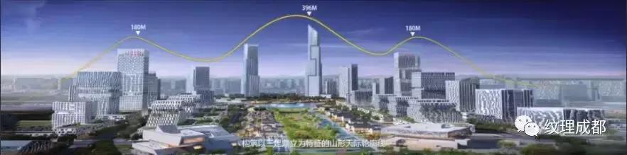 天府总部商务区多少亿打造,天府总部商务区在建高楼项目