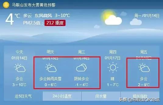 再上5天班,马鞍山人集体放假!但这6个坏消息保证虐哭你……