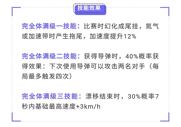 qq飞车端游外观最帅的宠物,qq飞车宠物颜值