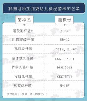 315点名小红花,小红花测评315点名了吗