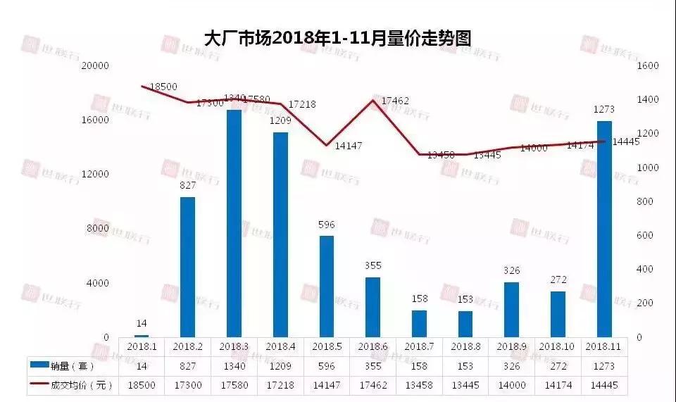 成交暴涨的真相,成交放量稳步向上