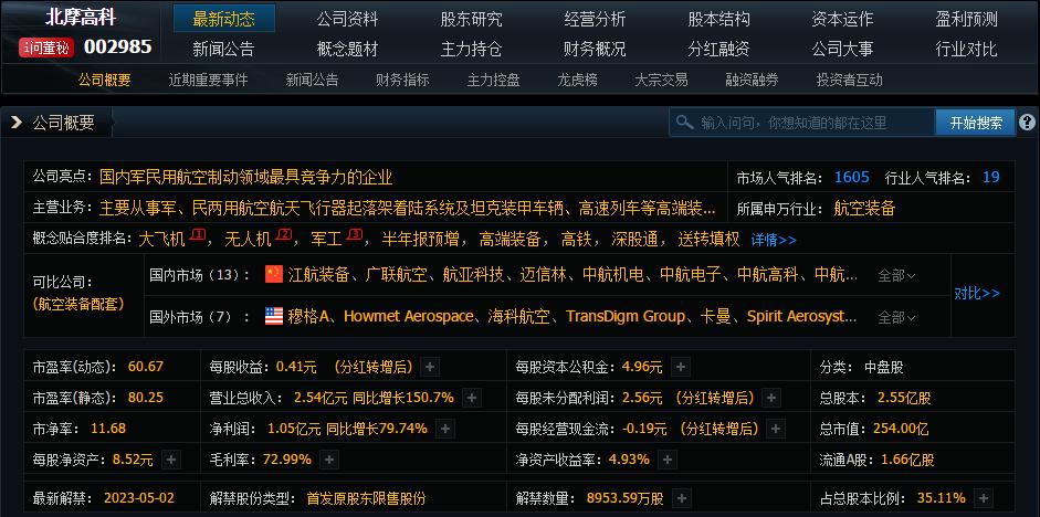 股票报表分析技巧,个股财报分析五步法