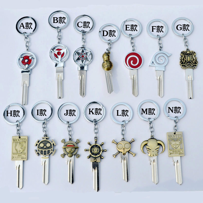 c级锁芯和b级锁芯钥匙区别,哪里能配c级锁芯钥匙