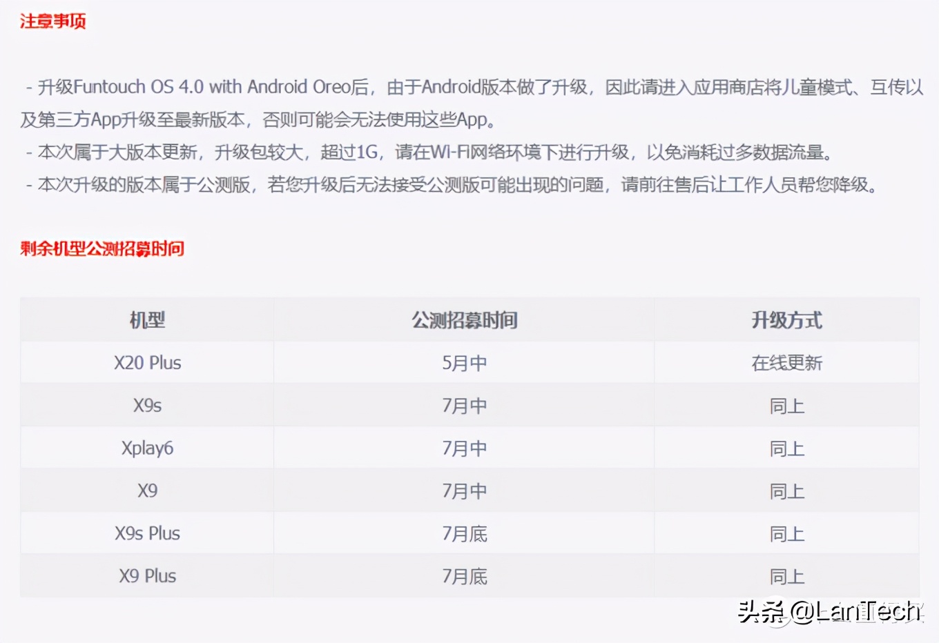 你现在用的手机是什么处理器,国产手机都是哪些工厂代工