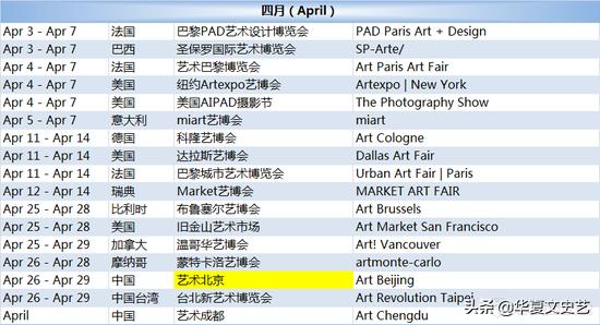 2019国际展会,2024世界艺博会