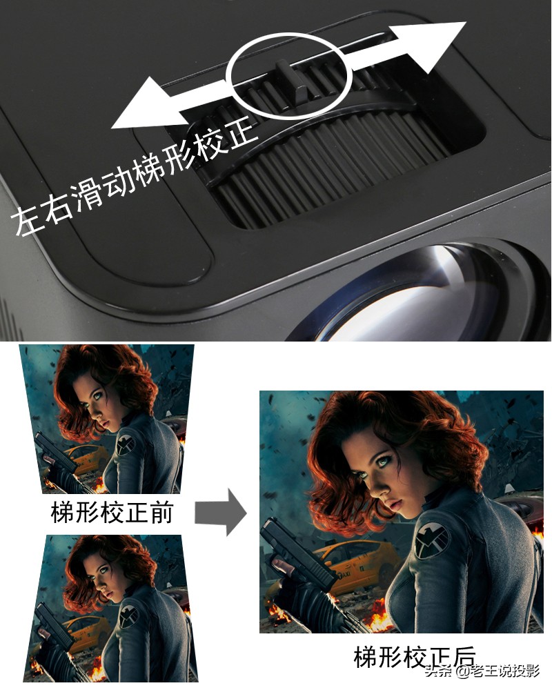 投影仪画面是反的如何调正,投影仪歪了没有梯形校正怎么调正