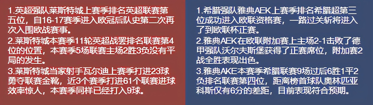 今日竟彩推荐，依旧稳如老狗，恭喜昨天收米的朋友