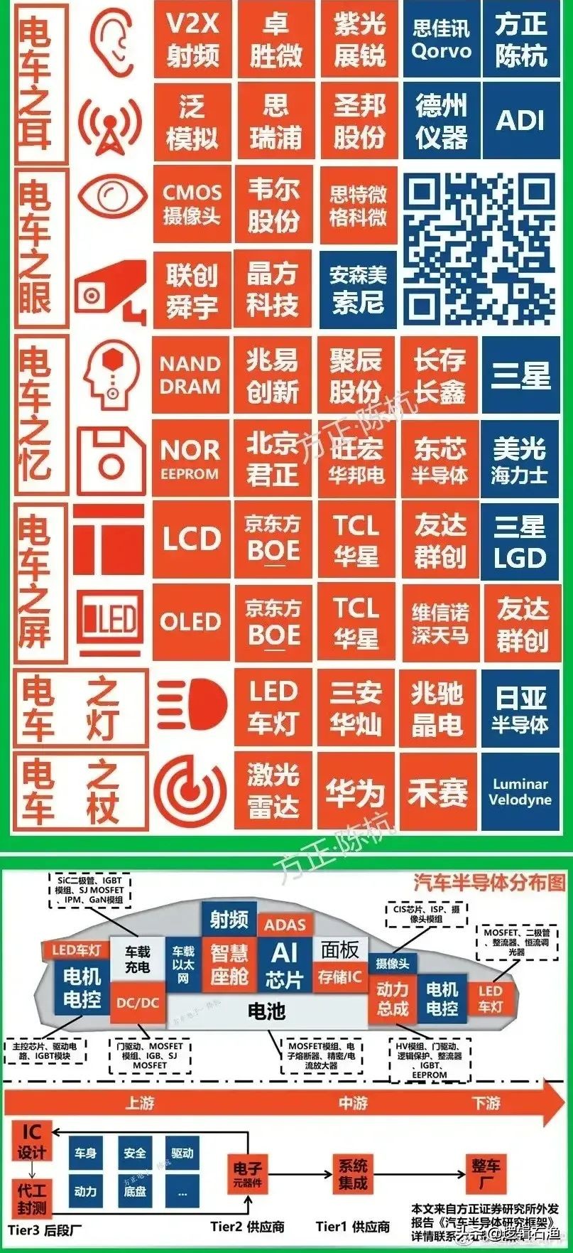 华为概念股近一个月走势,华为概念股接下来趋势和方向
