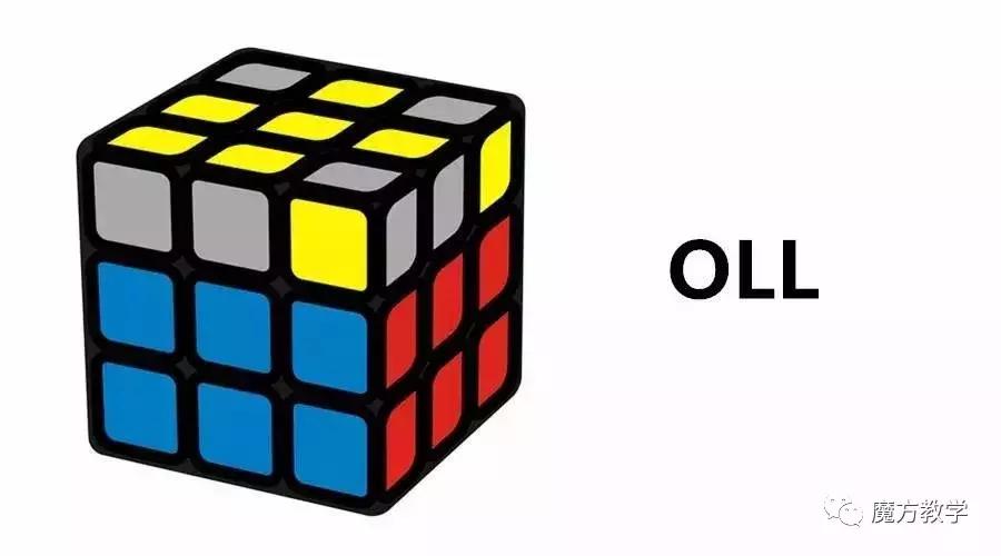 三阶魔方cfop提速公式,手魔人魔方三阶提速玩法