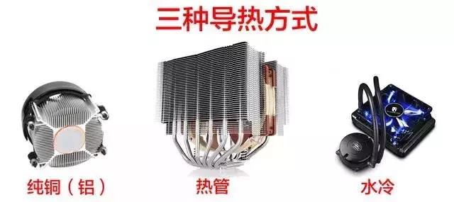 怎么判断散热器与cpu贴合,怎么分辨散热器尺寸