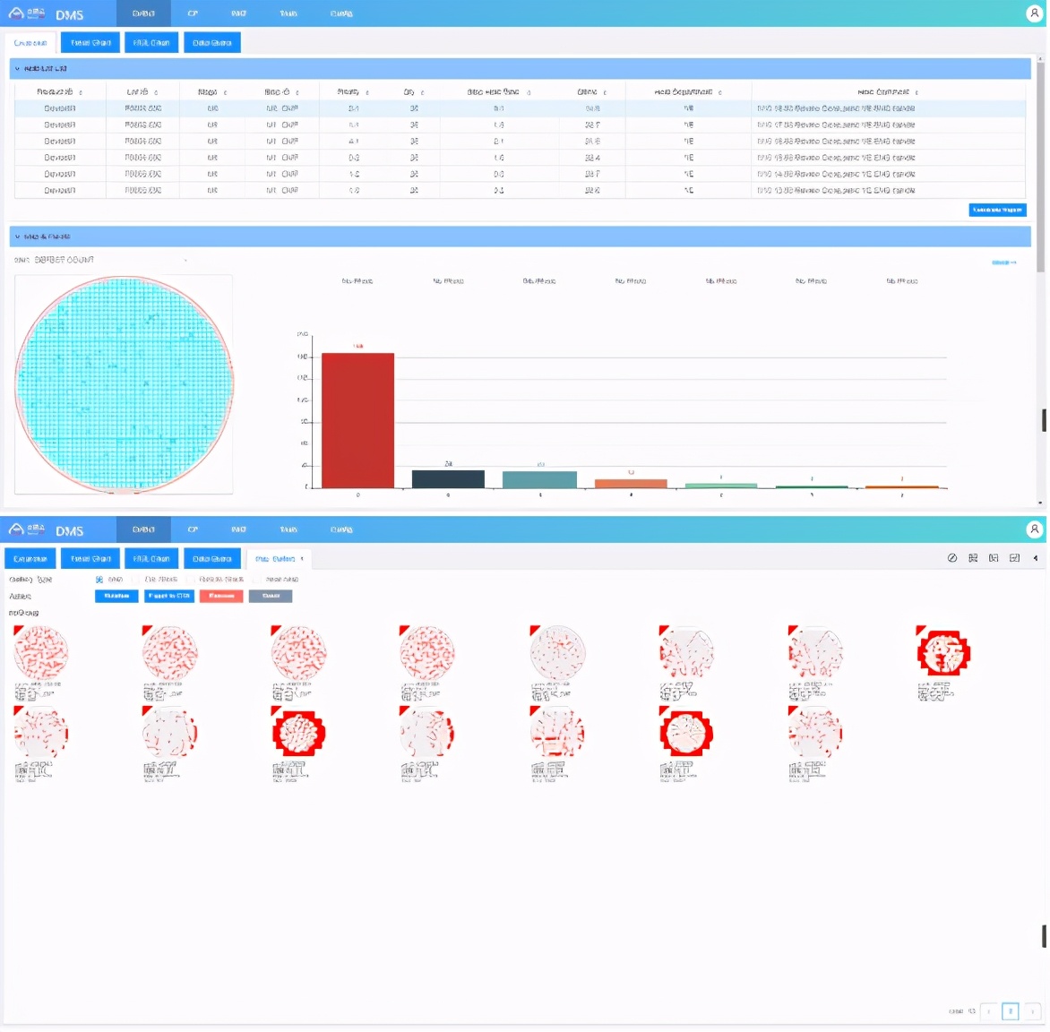 众壹云：突破国外软件产品所垄断，破解芯片良率难题