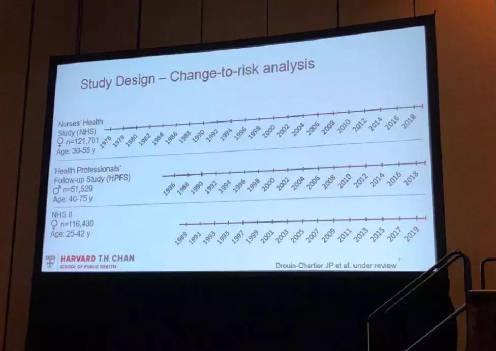 ADA公布黑名单：这些饮料绝对不能喝！后悔没早点知道...