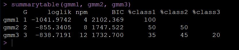 用r来做数据分析,r在数据分析过程中的体现