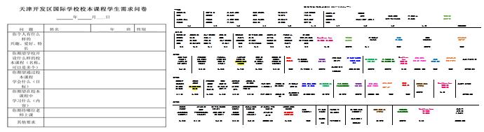 国家课程校本化课程体系,学校国家课程校本化